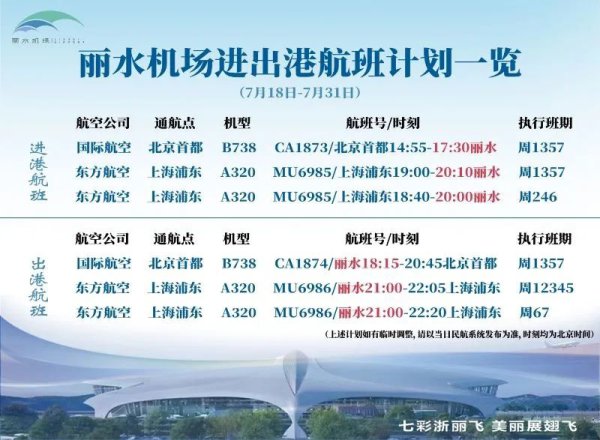 7月18日起，从上海坐飞机到浙江丽水，景区球赛演唱会皆能免费！